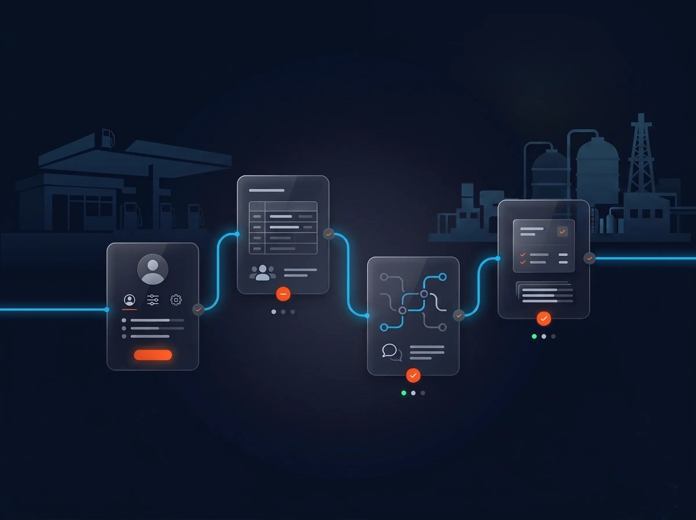 SaaS timeline visualization of the Fuel Center guided vendor onboarding rollout stages
